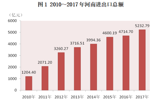 經(jīng)濟(jì)新聞最新動(dòng)態(tài)，全球經(jīng)濟(jì)形勢分析與展望