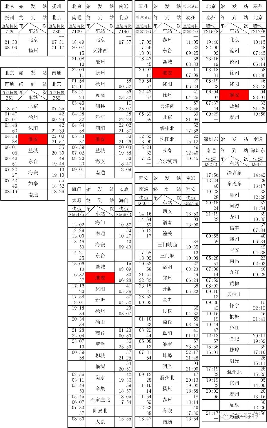 高鐵時刻表查詢最新，便捷出行的新時代指南