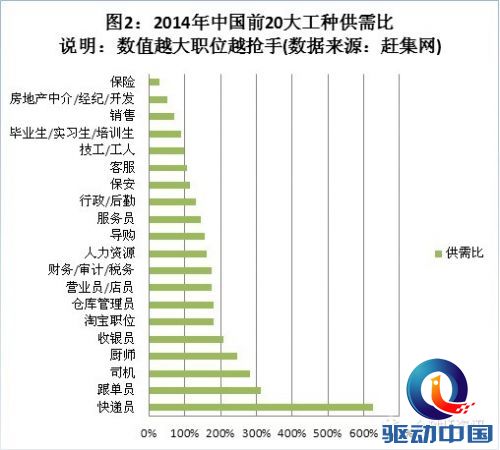 趕集網(wǎng)最新招聘，探索職業(yè)發(fā)展的黃金機會