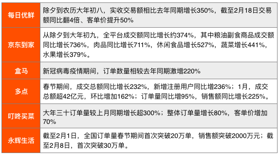 收水器 第476頁