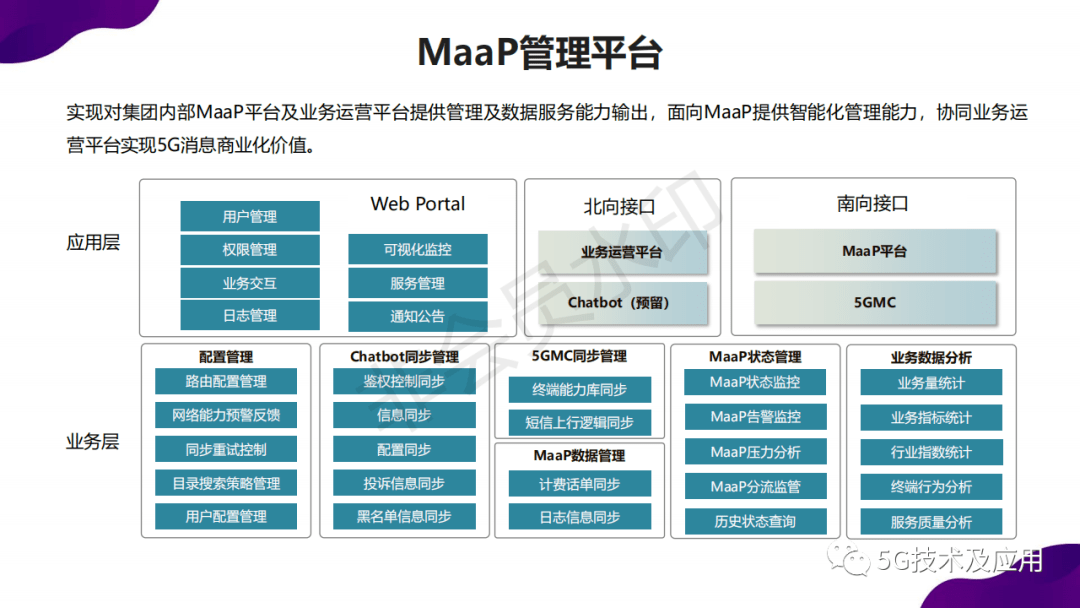 P2P最新消息，行業(yè)變革與前景展望