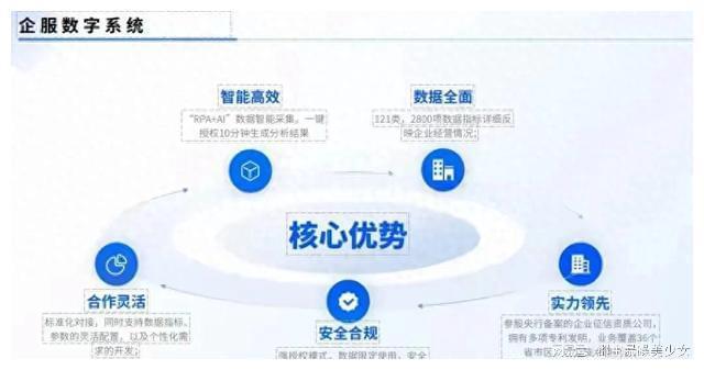 最新財(cái)務(wù)報(bào)表，揭示企業(yè)經(jīng)濟(jì)實(shí)力的關(guān)鍵所在