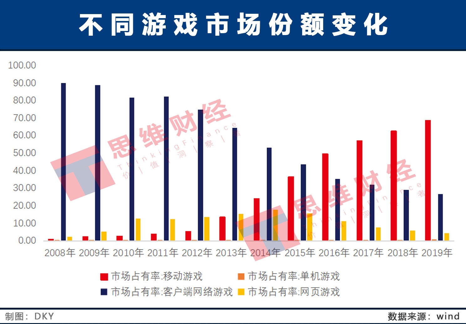 大富翁最新，游戲革新與市場趨勢分析