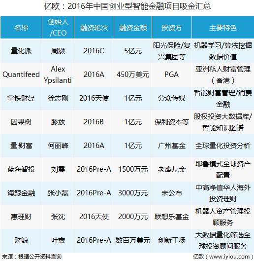 最新操作系統(tǒng)，引領(lǐng)技術(shù)革新，塑造未來計算體驗