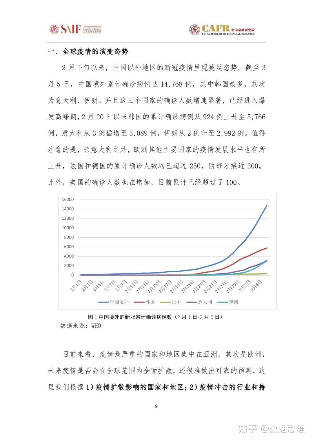 新增病例最新消息，全球疫情現(xiàn)狀與應(yīng)對策略