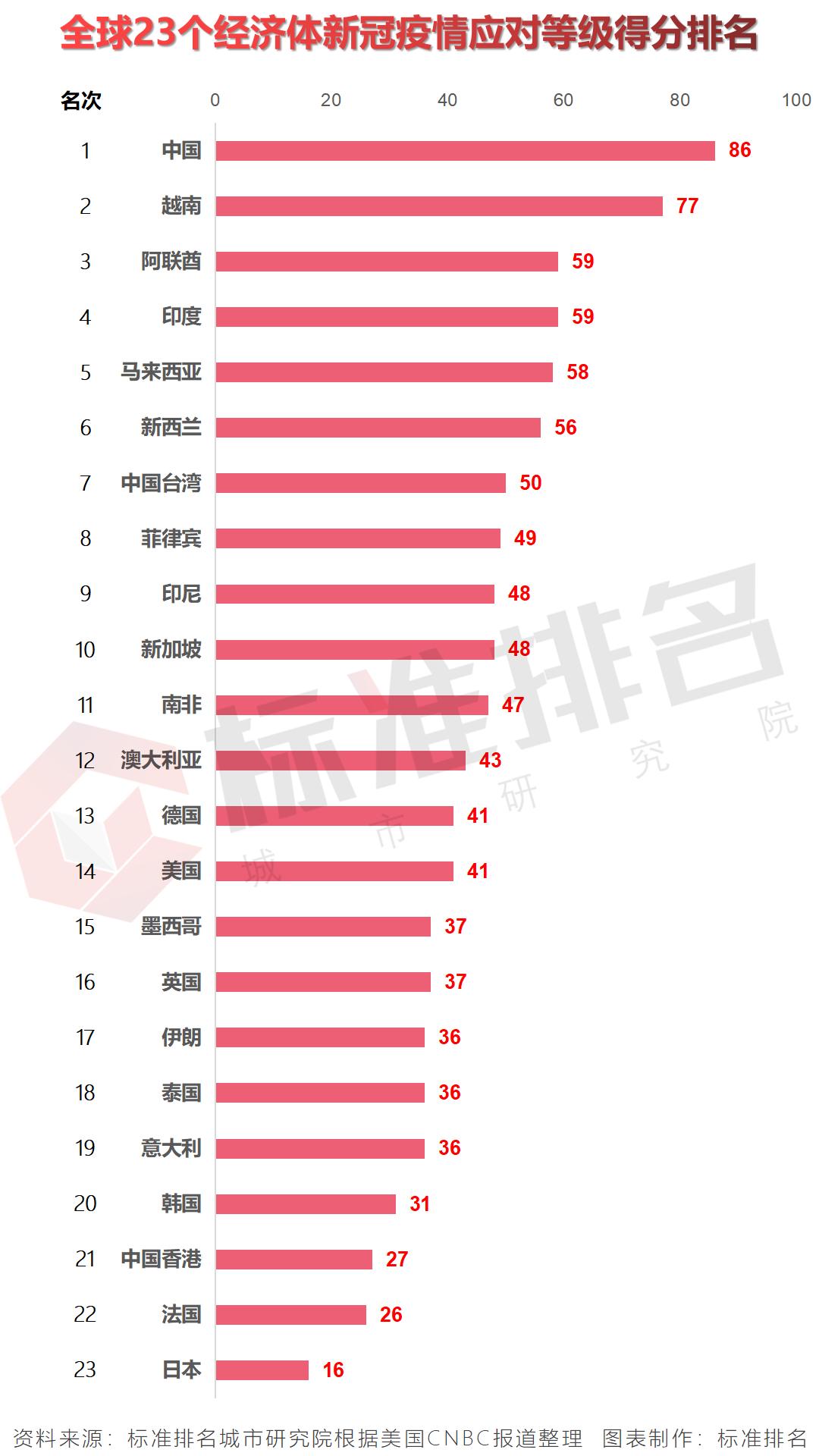 世界疫情最新消息，全球共同應(yīng)對疫情的挑戰(zhàn)與希望