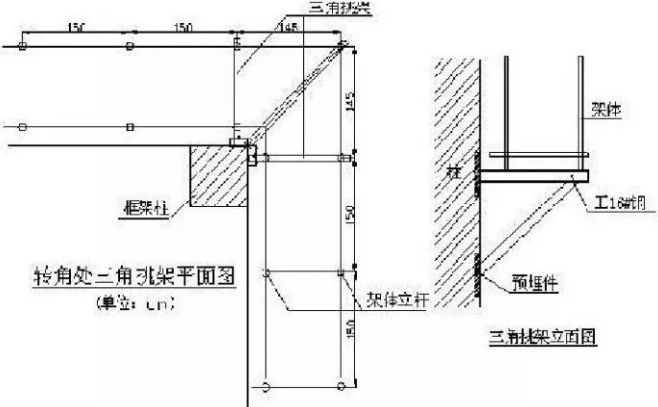 腳手架規(guī)范最新規(guī)范，保障施工安全的關(guān)鍵要素