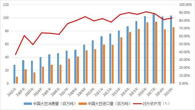 上海今日最新疫情概況及其影響分析