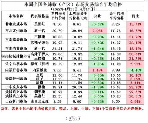 環(huán)保有限公司 第464頁