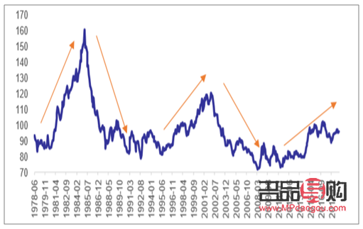 金價格今日最新動態(tài)，市場走勢分析與預(yù)測