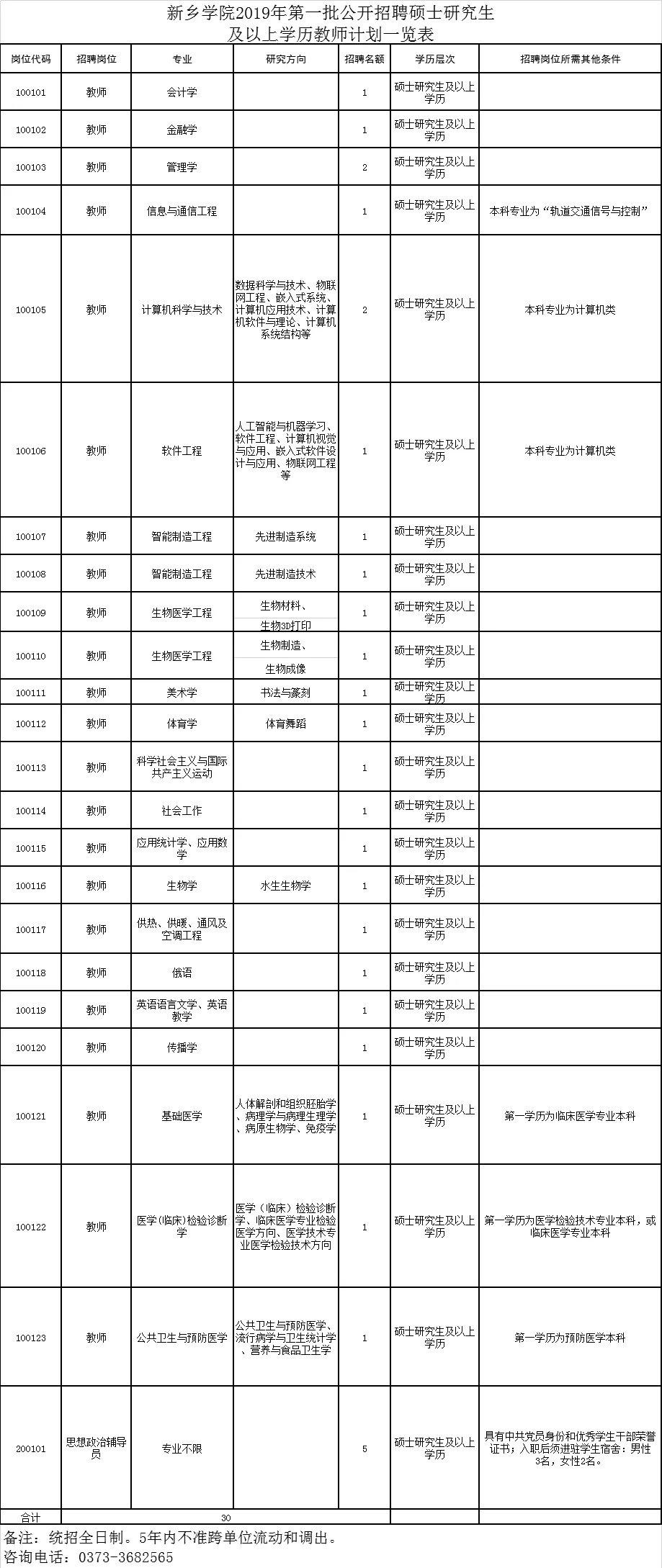 第1832頁