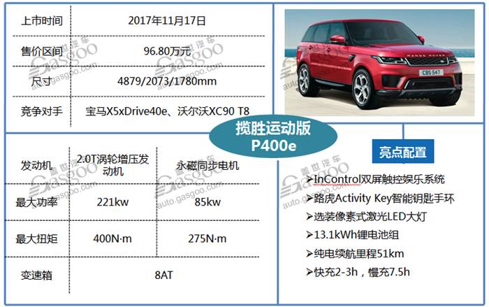 汽車最新報價圖片，掌握最新動態(tài)，洞悉車市風(fēng)云