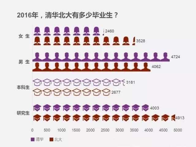 最新男女比例，社會變遷中的性別均衡觀察