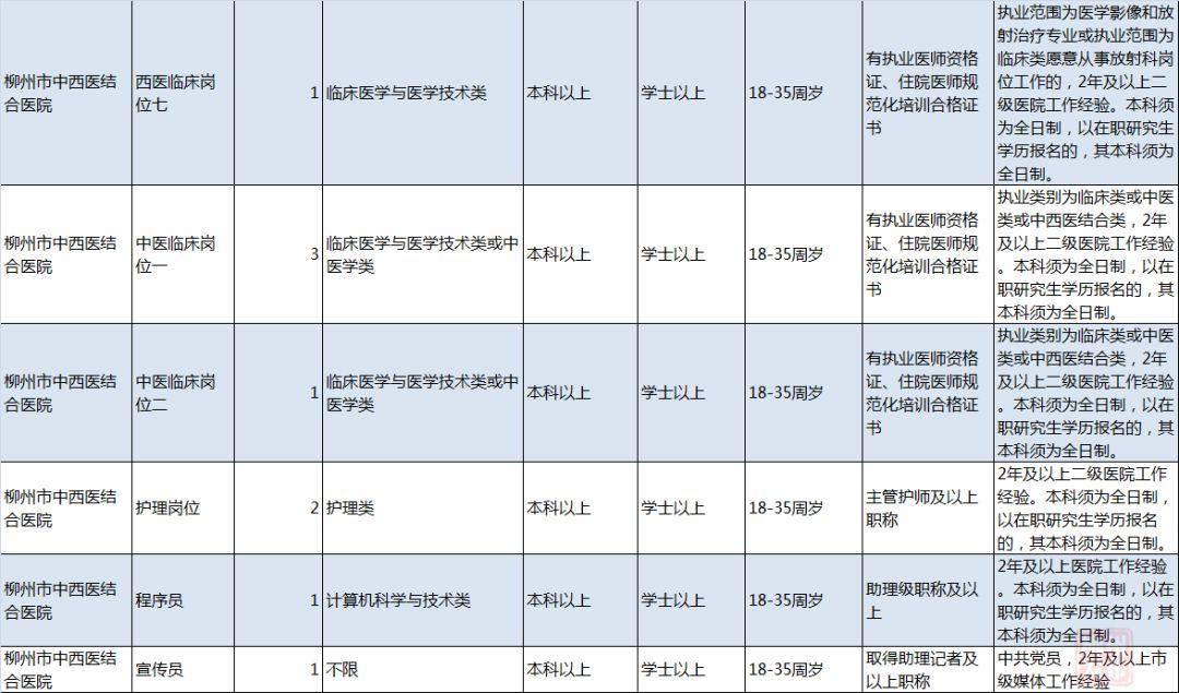 柳州最新招聘動(dòng)態(tài)及其影響