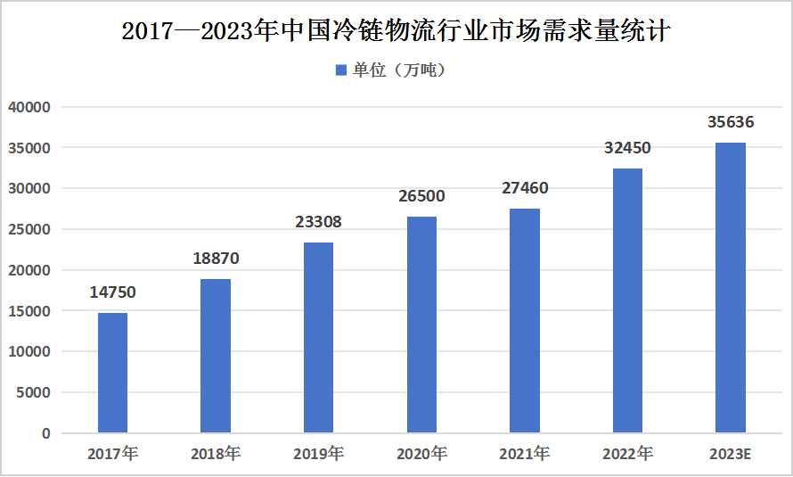 新澳門天天開彩，探索彩票行業(yè)的未來(lái)趨勢(shì)與機(jī)遇（2024年展望）