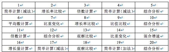 新奧天天免費(fèi)資料大全正版優(yōu)勢(shì)，全面解析與深度體驗(yàn)