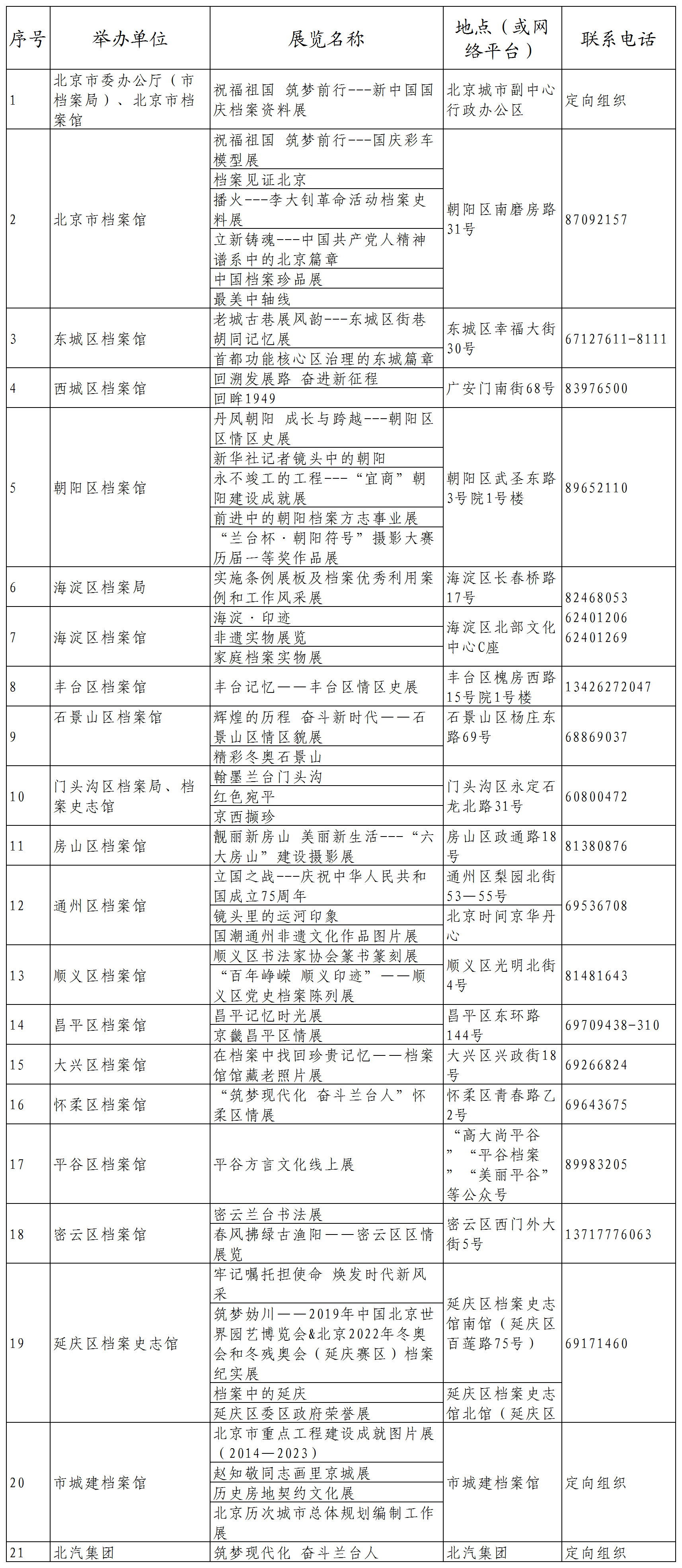 澳門六和彩資料查詢與免費查詢展望（2024年版）