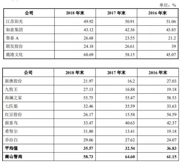 新澳精準資料免費提供網(wǎng)，助力信息獲取與資源共享