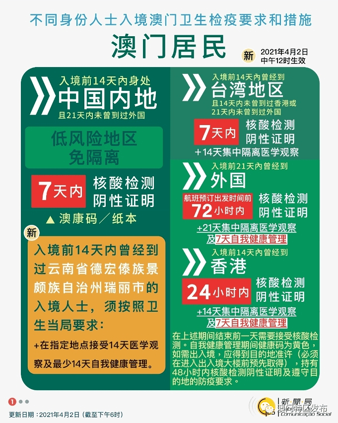 關(guān)于新澳門今天最新免費(fèi)資料的探討與警示