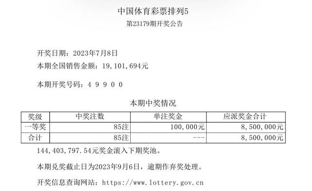 揭秘2024年新澳門今晚開獎(jiǎng)結(jié)果——探尋彩票背后的故事