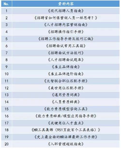 新澳資料免費(fèi)大全——探索與獲取無盡知識(shí)資源