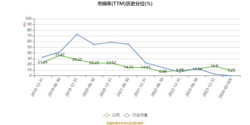 澳門六和彩資料查詢2024年免費查詢01-36，全面解析與預(yù)測