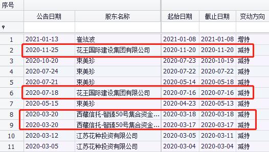 揭秘管家婆一碼一肖，精準預測的奧秘與真相探索