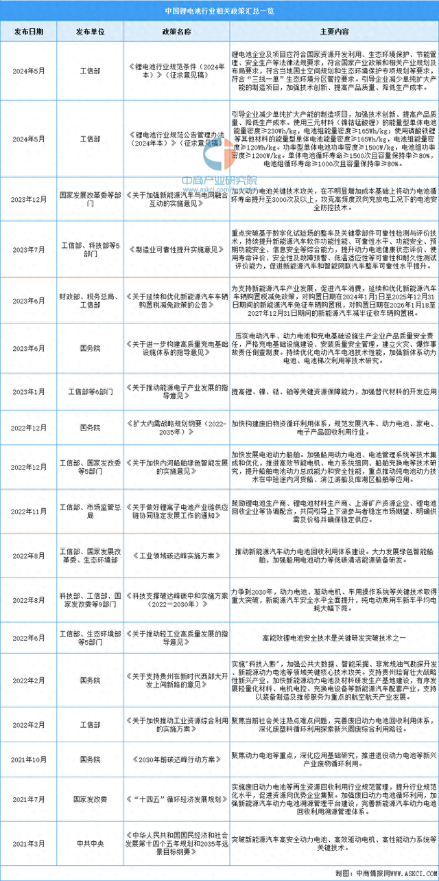 2024年香港資料免費(fèi)大全概覽