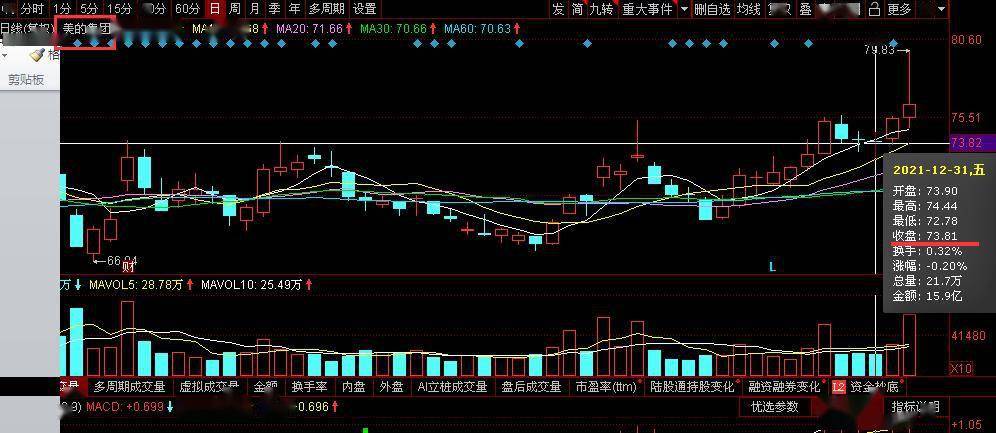 澳門一肖中100%期期準(zhǔn)與神槍47背后的犯罪問(wèn)題探究