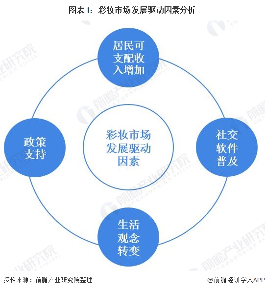 關(guān)于天天彩與未來(lái)的展望，探索2024年天天彩免費(fèi)資料的重要性與前景展望