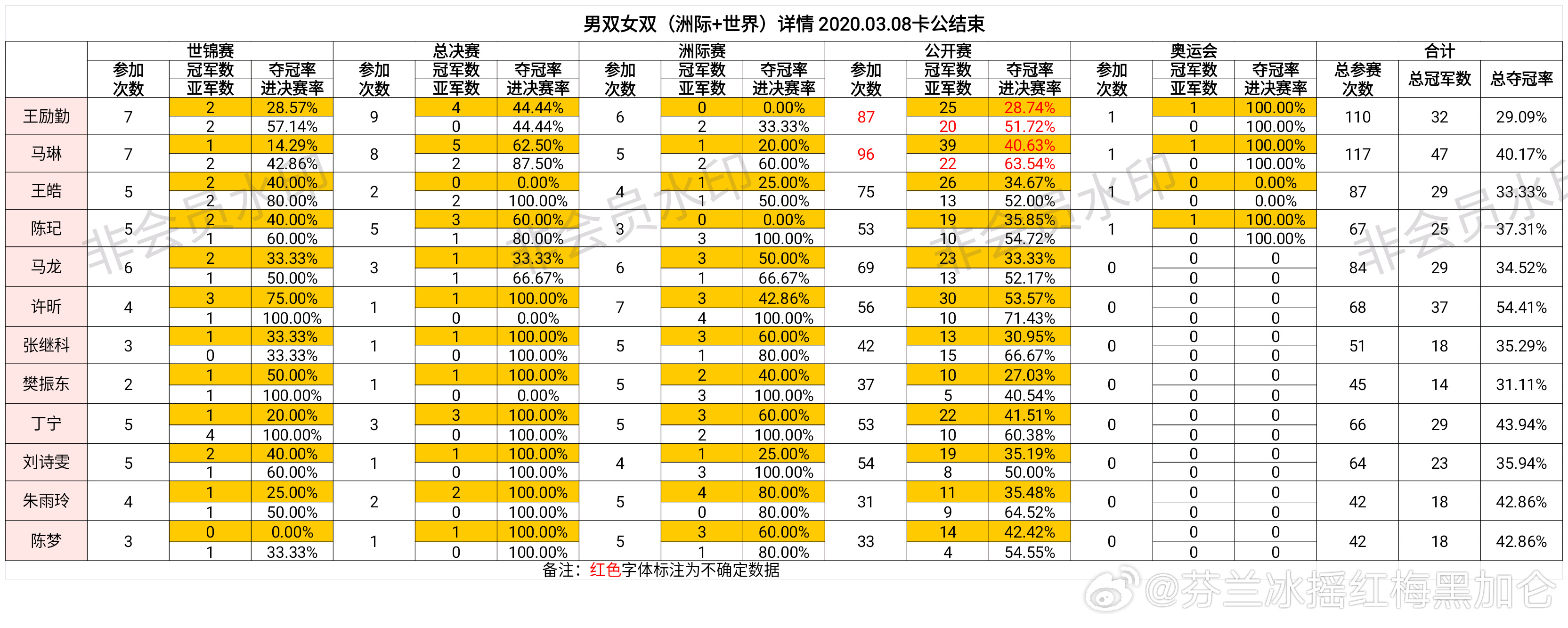 澳門(mén)一碼一碼，揭秘準(zhǔn)確預(yù)測(cè)的神秘面紗