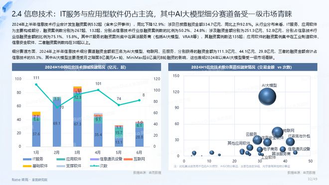 管家婆軟件資料概覽，展望2024年的數(shù)據(jù)與趨勢分析