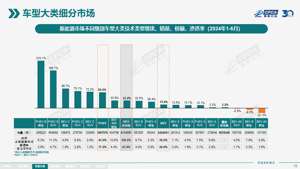 澳門六開獎(jiǎng)結(jié)果及2024年開獎(jiǎng)記錄查詢，深度分析與預(yù)測(cè)