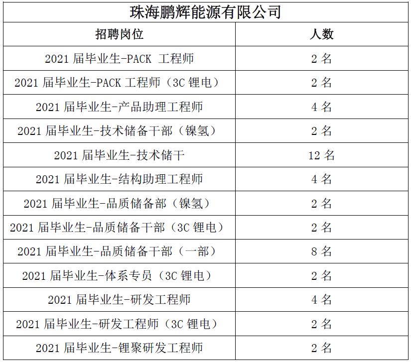 桂林最新招聘動態(tài)及其影響