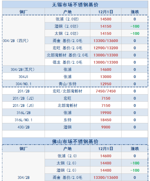 衡水諾康環(huán)保 第429頁(yè)