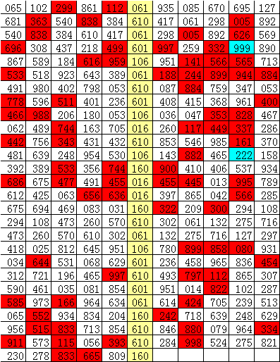 澳門一碼一碼100準(zhǔn)確，揭秘澳門彩票預(yù)測(cè)的魅力與挑戰(zhàn)