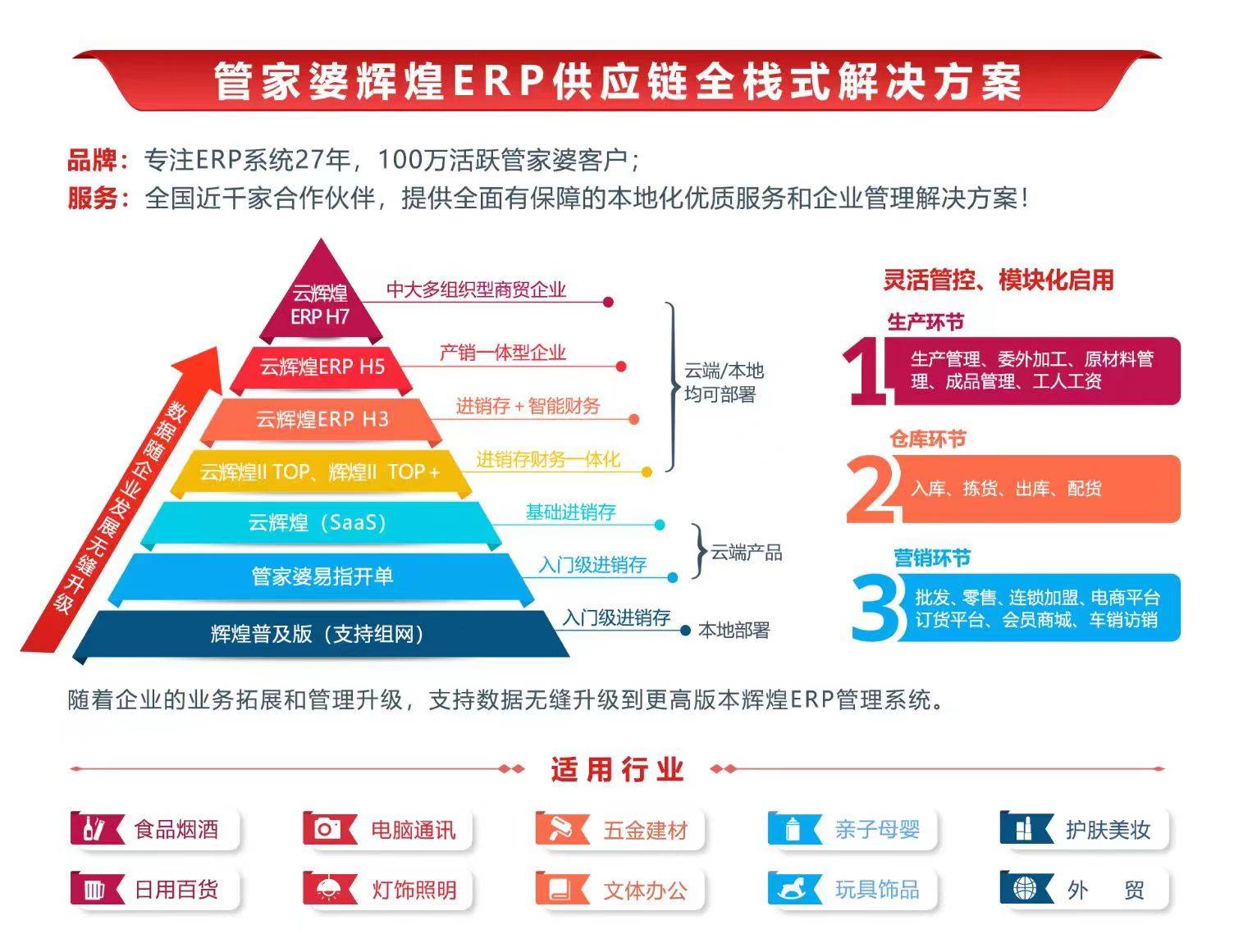 揭秘7777788888管家婆精準(zhǔn)秘籍，探索數(shù)字世界的奧秘