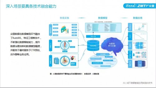 揭秘2024新奧免費(fèi)資料，深度解析與實(shí)用指南