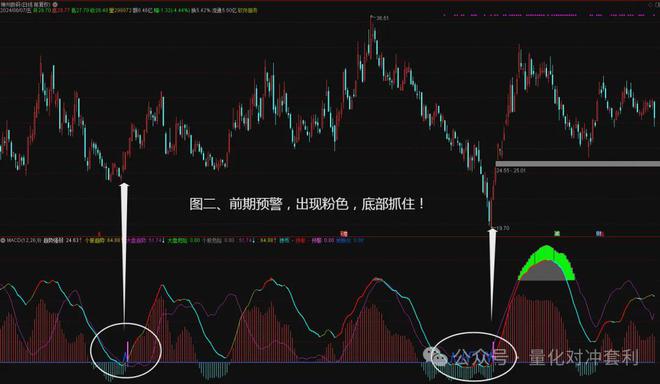 二四六香港管家婆期期準(zhǔn)資料大全，深度解析與實用指南