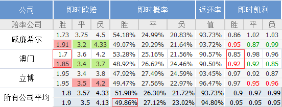 澳門一碼一碼，揭秘準(zhǔn)確預(yù)測(cè)的神秘面紗