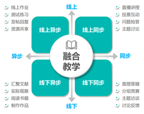 新奧門資料大全，探索與展望（第123期）到2024年