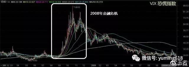 澳門三肖三碼精準(zhǔn)1OO%丫一，揭秘犯罪背后的真相