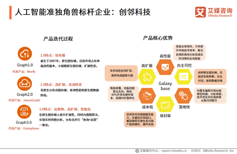 新澳準(zhǔn)資料免費(fèi)提供，助力個人與企業(yè)的成長與發(fā)展