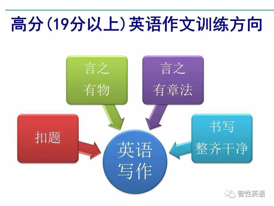 揭秘2024新奧精準(zhǔn)正版資料，全方位解讀與應(yīng)用策略