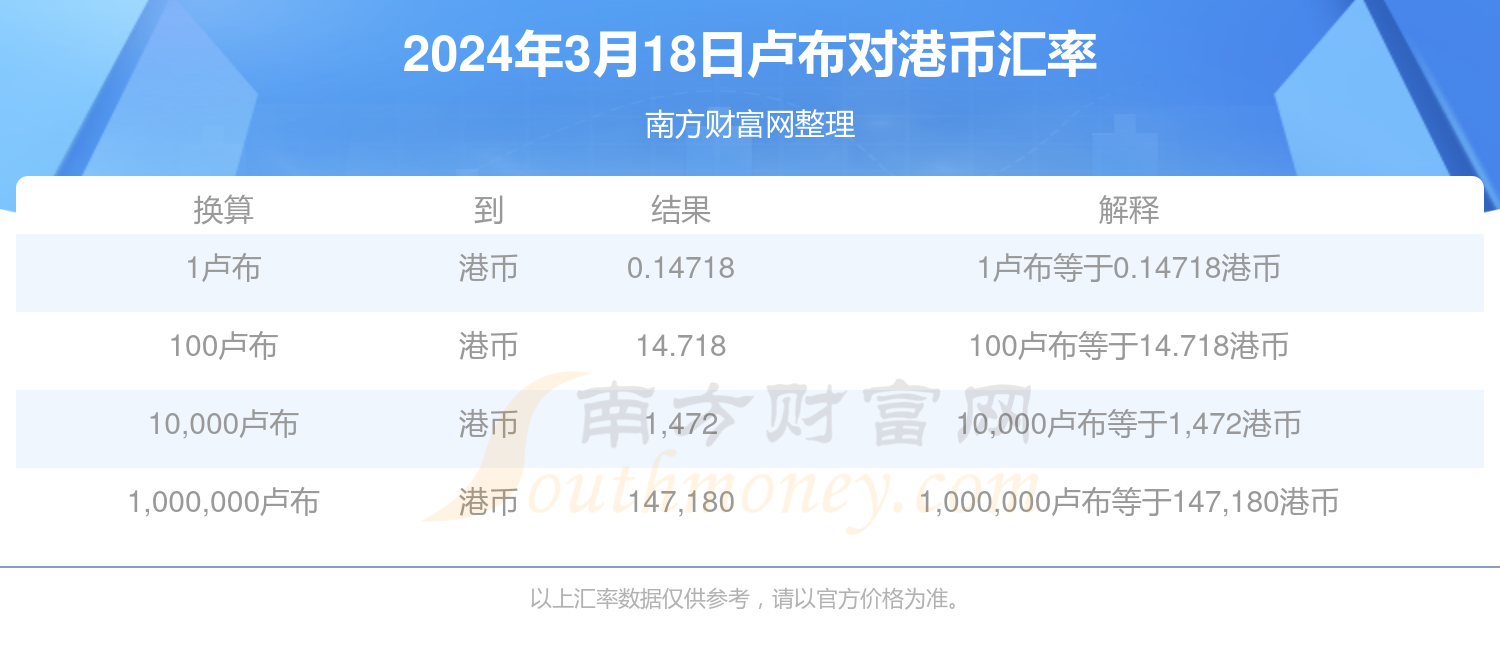 2024年香港正版資料免費(fèi)大全圖片，探索與期待