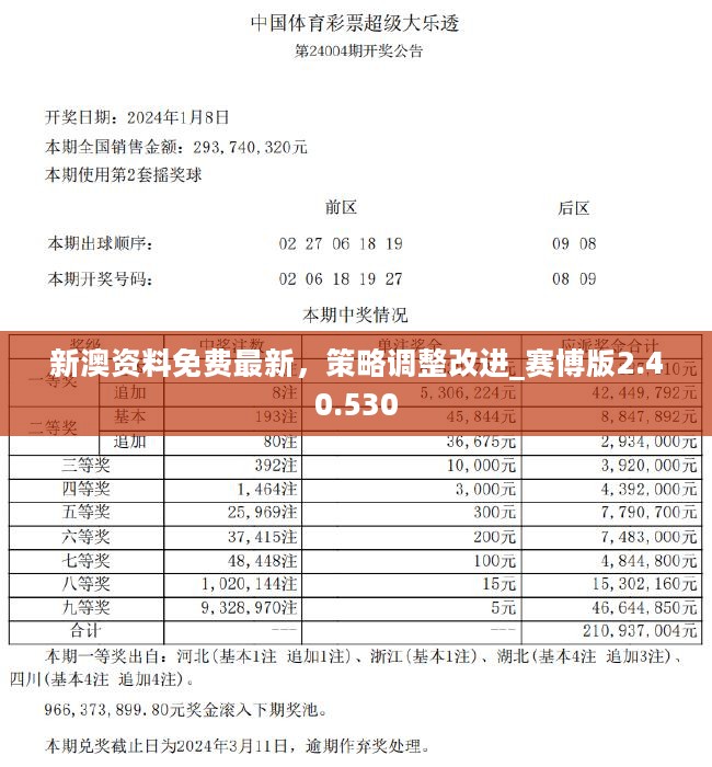 2024新澳天天資料免費大全——探索最新信息資源的寶庫