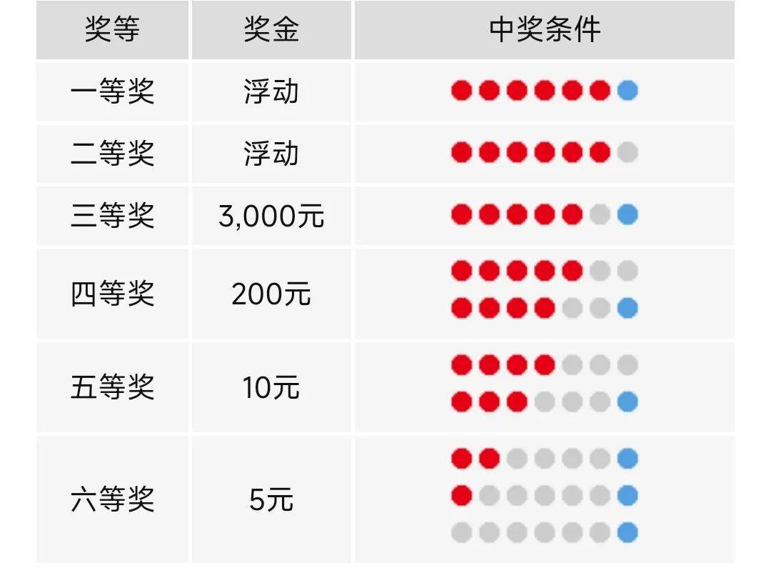 澳門六開彩開獎(jiǎng)結(jié)果開獎(jiǎng)記錄與彩票文化深度解析（2024年）