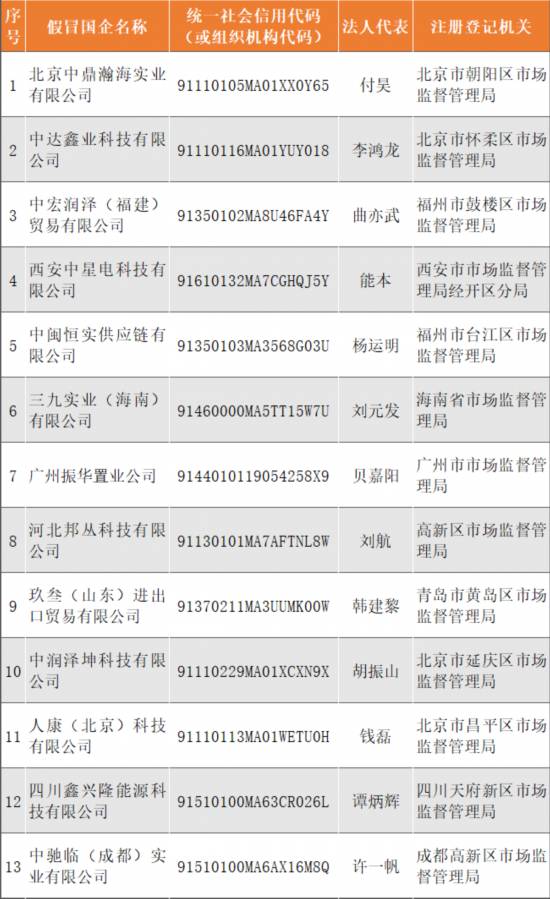 警惕新澳門一肖中100%期期準(zhǔn)背后的風(fēng)險(xiǎn)與犯罪問題