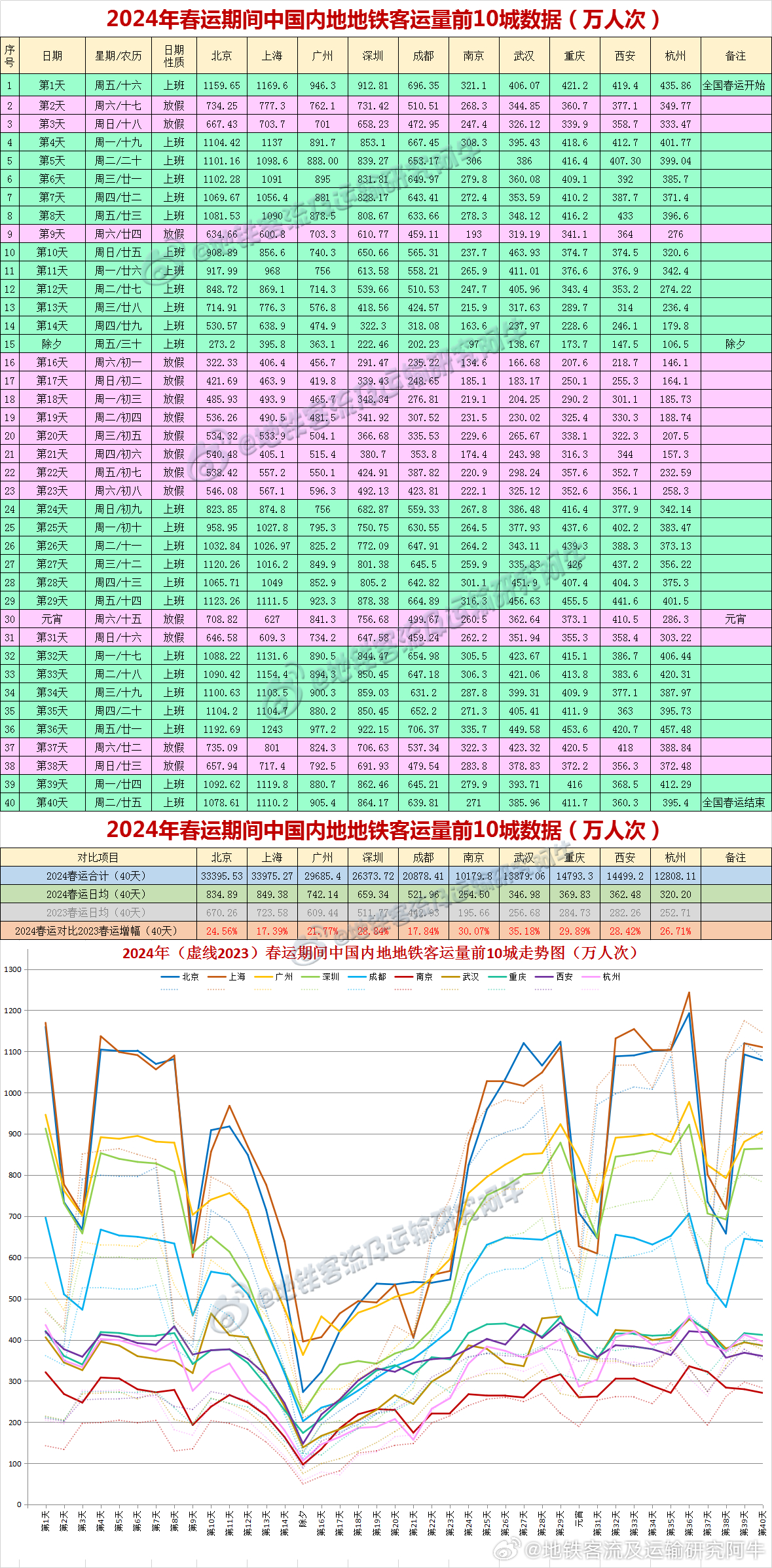 探索未來，聚焦新澳今晚資料與未來趨勢分析