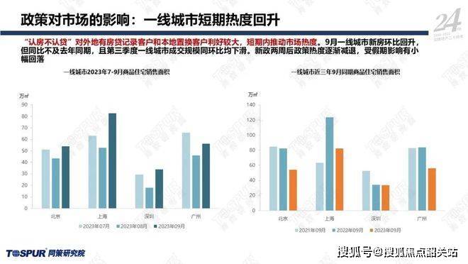 揭秘新澳門六肖，探尋背后的文化魅力與預(yù)測趨勢（2024展望）